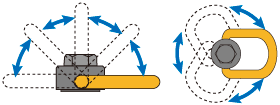 回轉(zhuǎn)帶眼螺栓FRENO吊環(huán)螺栓